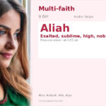 Aliah Name Meaning and Details