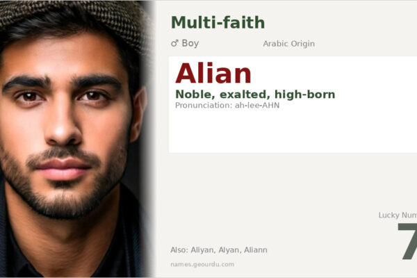 Alian Name Meaning — Arabic Origin, Boy Name & Details (2025)