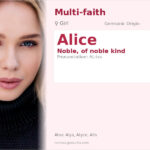 Alice Name Meaning and Details