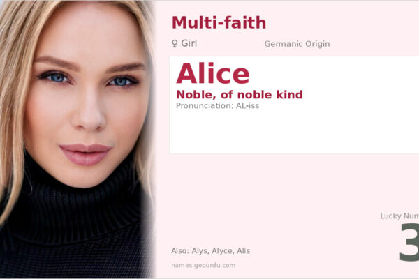 Alice Name Meaning — Noble Origin, Girl Name & Cultural History (2025)