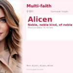 Alicen Name Meaning and Details