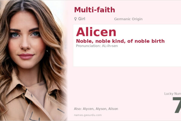 Alicen Name Meaning — Noble Origin, Girl’s Name & History (2025)