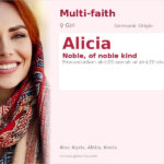 Alicia Name Meaning and Details