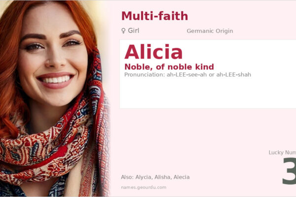 Alicia Name Meaning — Noble Origin, Girl’s Name & Details (2025)