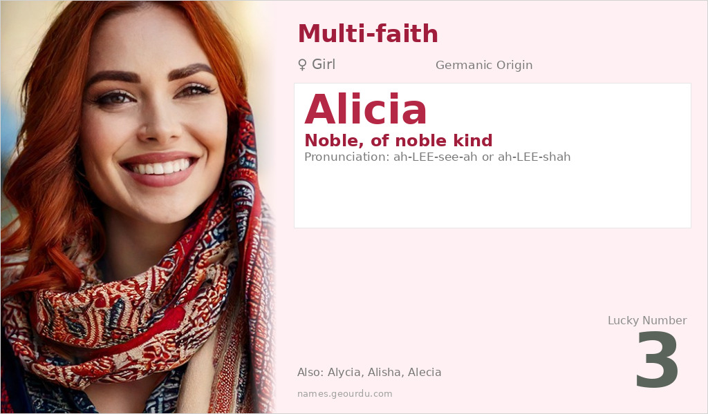 Alicia Name Meaning and Details