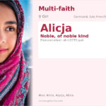 Alicja Name Meaning and Details