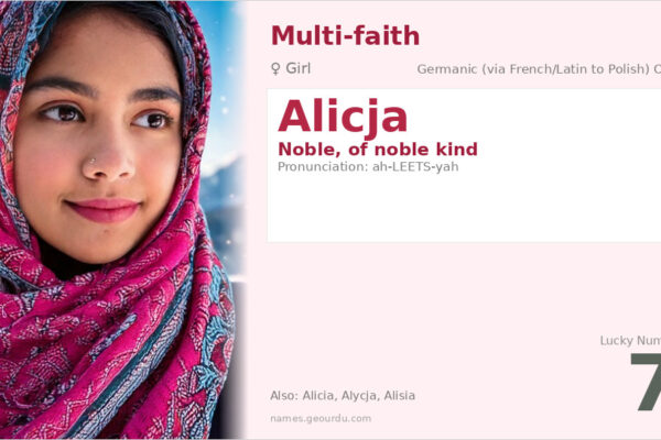 Alicja Name Meaning — Noble Origin, Polish Girl Name & Details (2025)