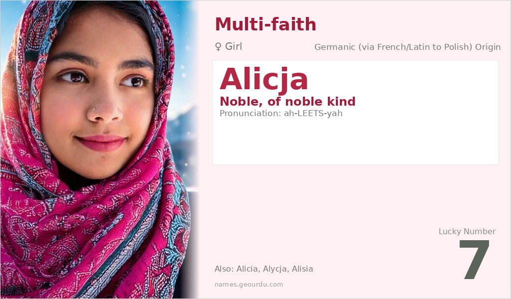 Alicja Name Meaning and Details