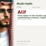 Alif Name Meaning and Details