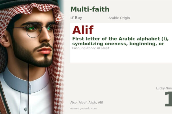 Alif Name Meaning — Arabic Origin, Symbolism & Details (2025)