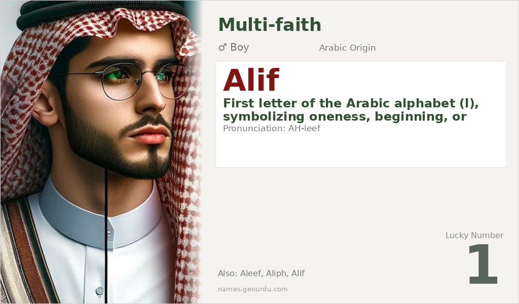 Alif Name Meaning and Details
