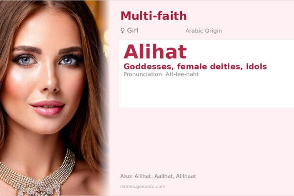 Alihat Meaning — Arabic Origin, Goddesses & Theological Context