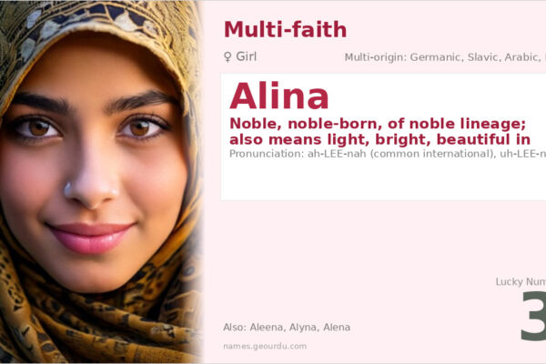Alina Name Meaning — Noble Origins & Cultural Significance (2025)