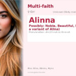 Alinna Name Meaning and Details
