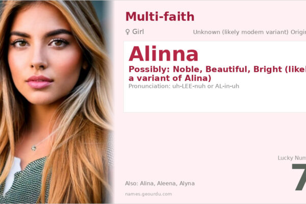 Alinna Name Meaning — Origin, Gender & Details (2025)