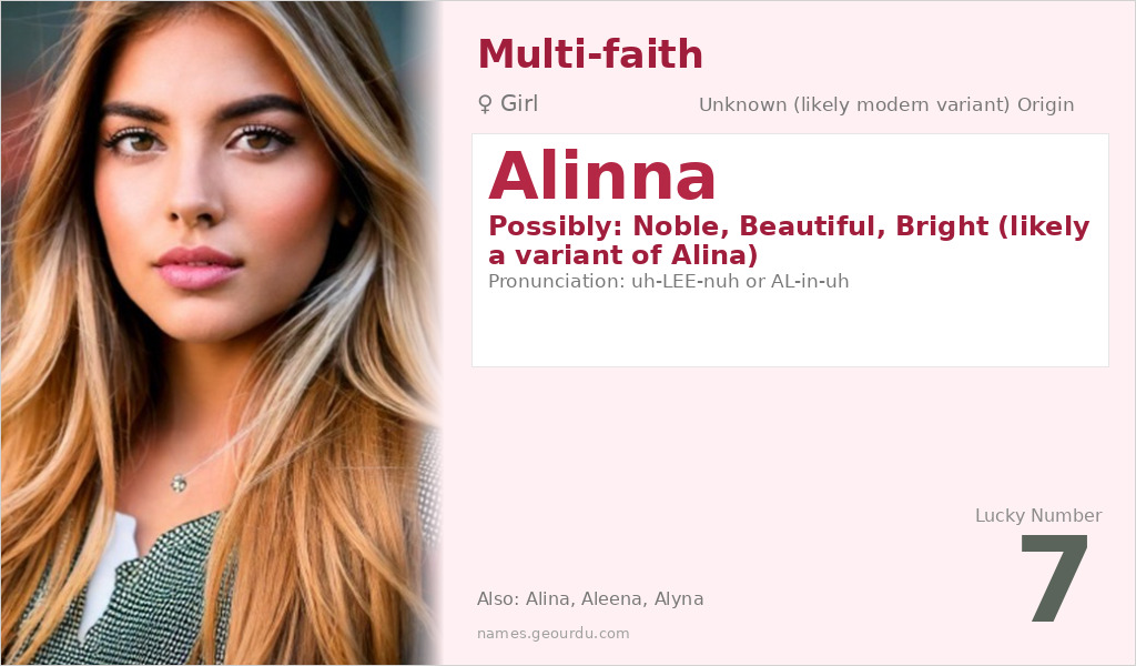 Alinna Name Meaning and Details