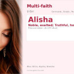 Alisha Name Meaning and Details