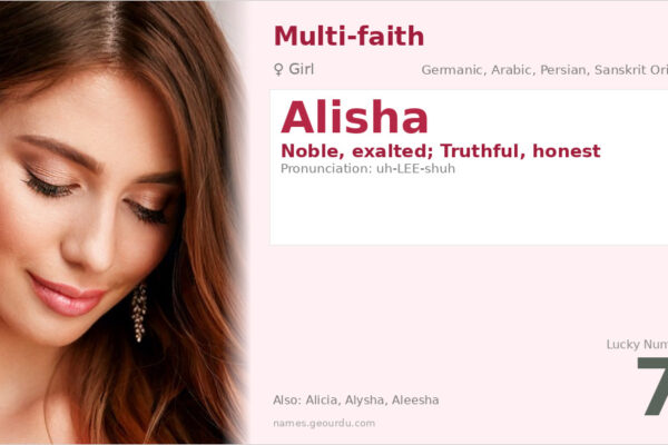 Alisha Name Meaning — Noble Origins & Cultural Significance (2025)
