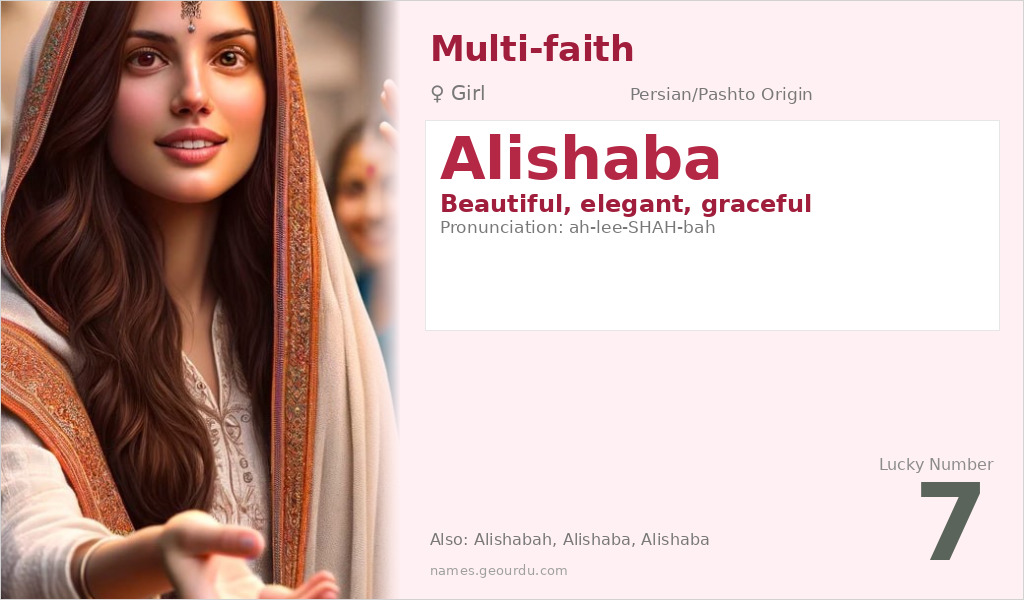 Alishaba Name Meaning and Details