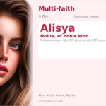 Alisya Name Meaning and Details