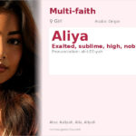 Aliya Name Meaning and Details