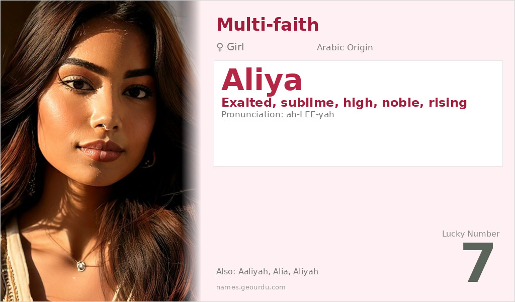 Aliya Name Meaning and Details