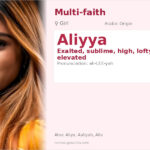 Aliyya Name Meaning and Details