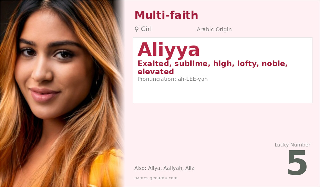 Aliyya Name Meaning and Details