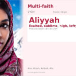 Aliyyah Name Meaning and Details