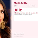 Aliz Name Meaning and Details