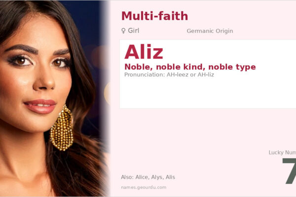 Aliz Name Meaning — Noble Origin, Girl’s Name & Details (2025)