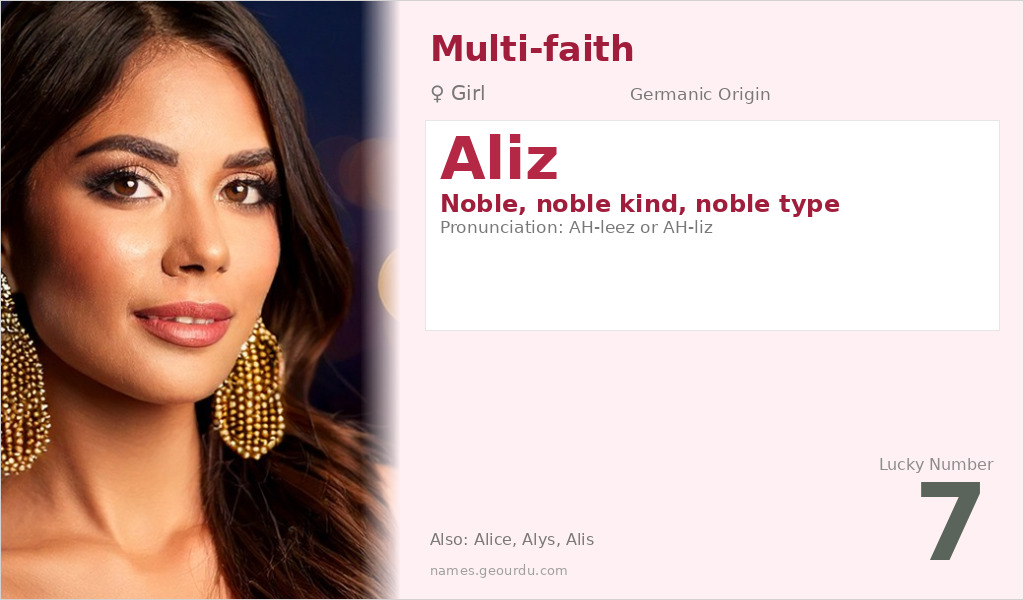 Aliz Name Meaning and Details