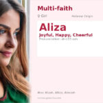 Aliza Name Meaning and Details