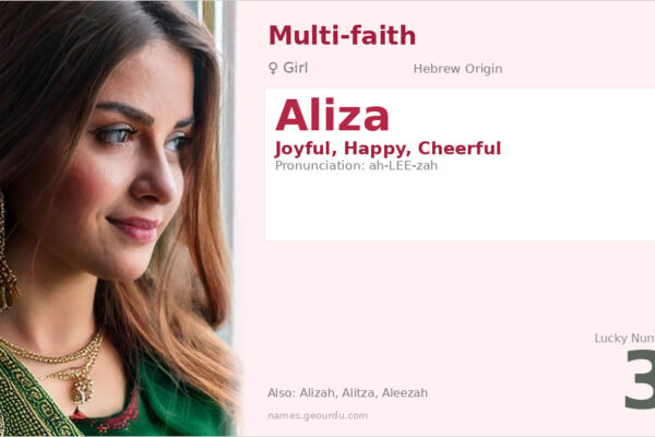Aliza Name Meaning — Hebrew Origin, Girl Name & Details (2025)