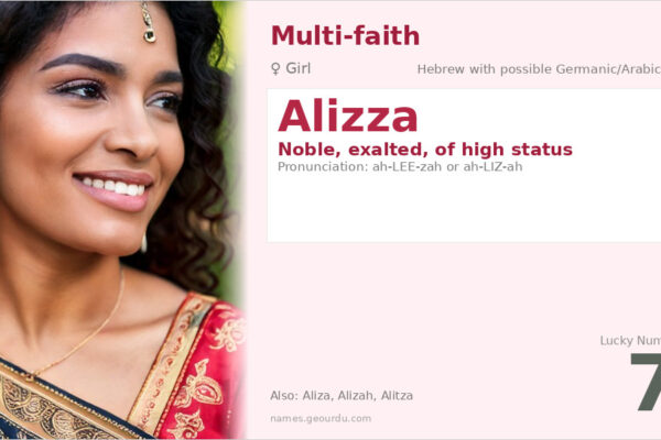 Alizza Name Meaning — Origin, Gender & Details (2025)