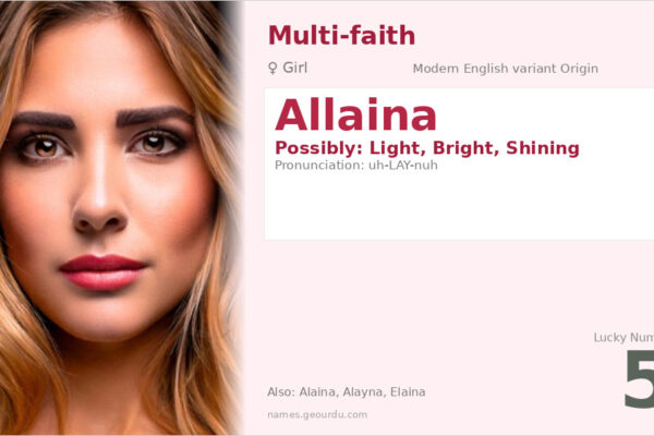 Allaina Name Meaning — Origin, Gender & Details (2025)