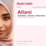 Allani Name Meaning and Details