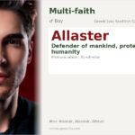 Allaster Name Meaning and Details
