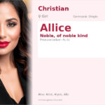 Allice Name Meaning and Details