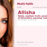 Allisha Name Meaning and Details