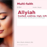 Allyiah Name Meaning and Details