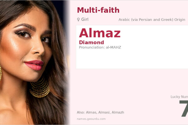 Almaz Name Meaning — Diamond Origin & Details (2025)