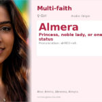 Almera Name Meaning and Details