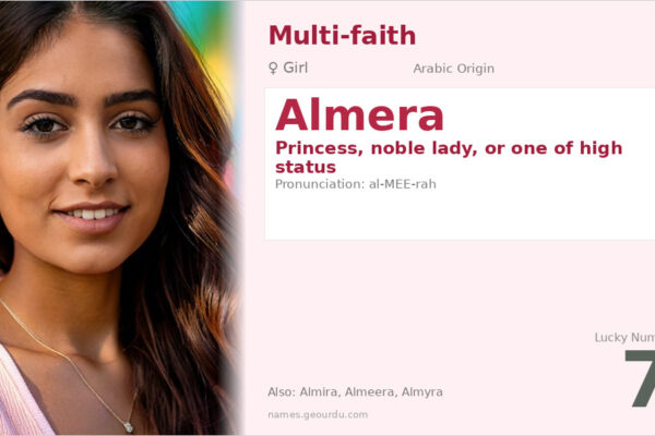 Almera Name Meaning — Origin, Gender & Details (2025)