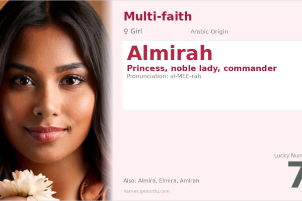 Almirah Name Meaning — Origin, Gender & Details (2025)