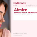 Almire Name Meaning and Details