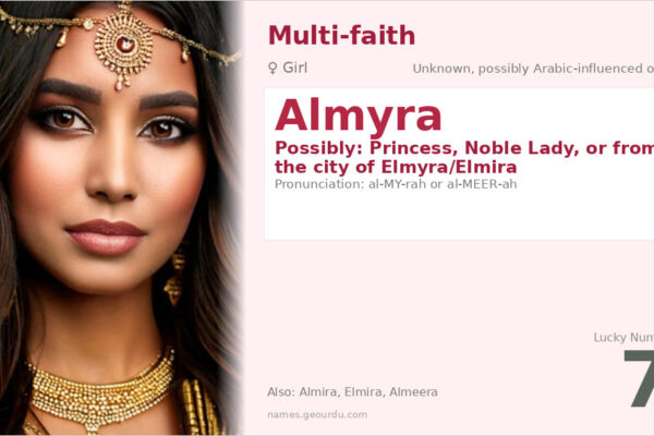 Almyra Name Meaning — Origin, Gender & Details (2025)