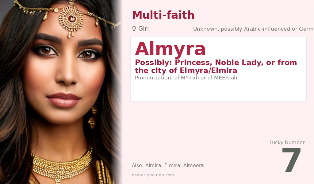 Almyra Name Meaning and Details