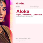Aloka Name Meaning and Details