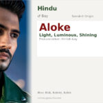 Aloke Name Meaning and Details